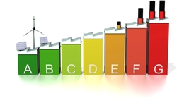 Static_energy_efficiency_in_industry